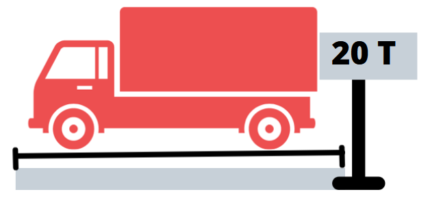 Truck weighing scale